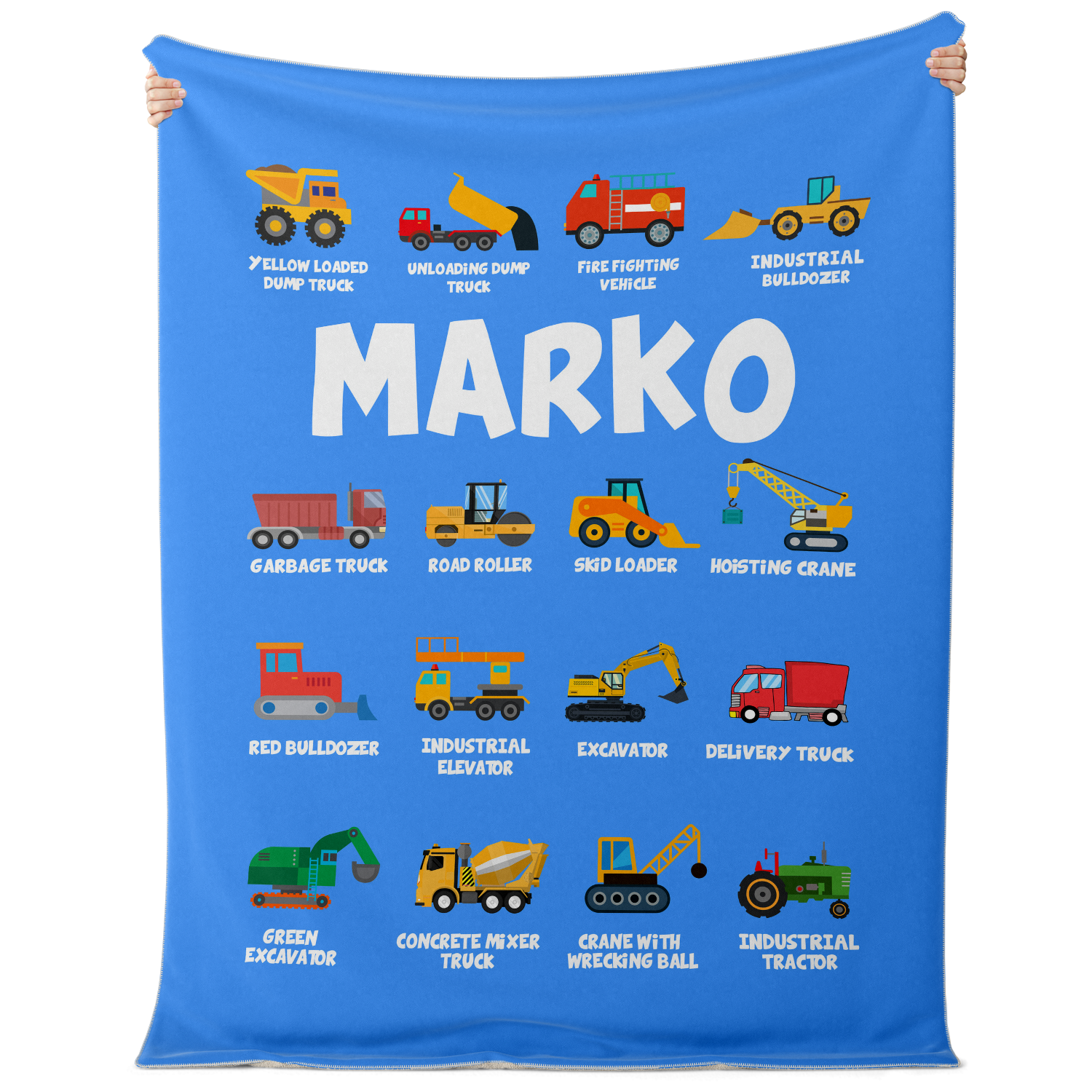 Marko Blanket