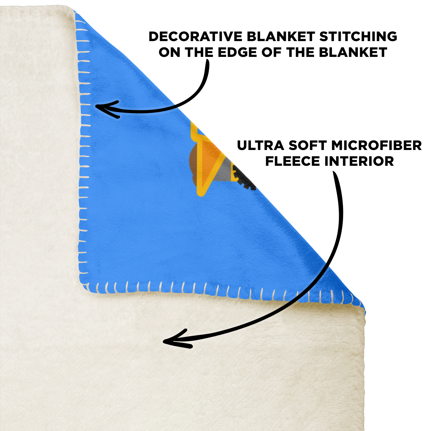 Marko Blanket