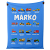 Marko Blanket