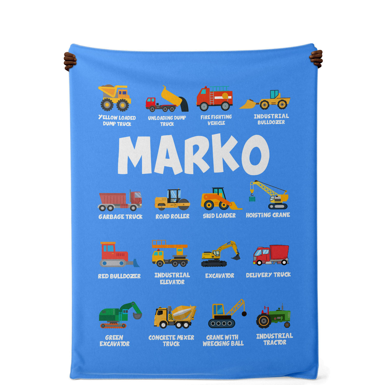 Marko Blanket